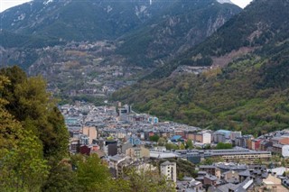 Andorra weather forecast