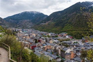 Andorra weather forecast