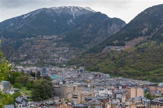 Andorra weather forecast