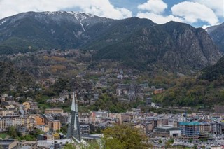 Andorra weather forecast