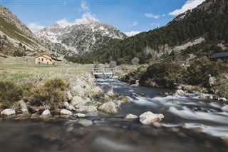 Andorra weather forecast