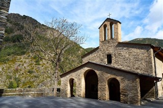 Andorra weather forecast