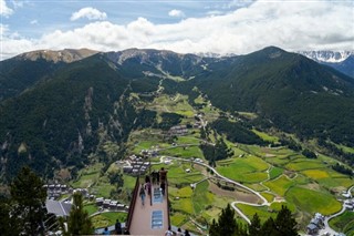 Andorra weather forecast