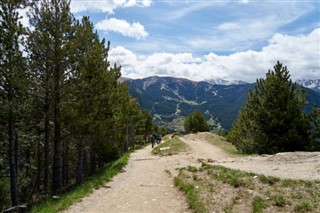 Andorra weather forecast