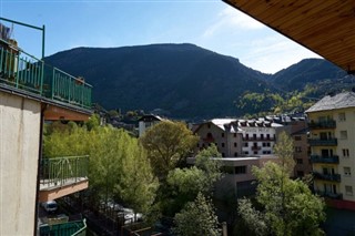 Andorra weather forecast