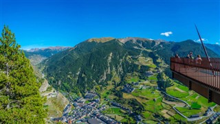 Andorra weather forecast