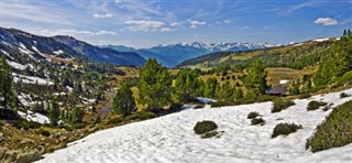 Andorra weather forecast