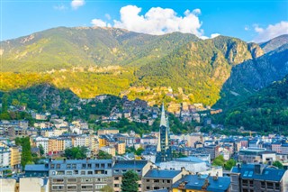 Andorra sääennuste