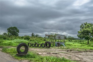 Angola weather forecast