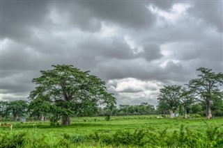 Angola prognoza pogody