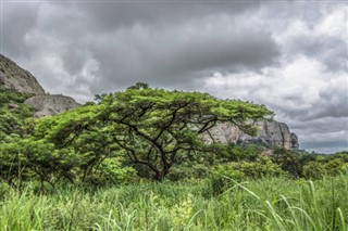 Angola prognoza pogody