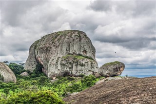 Angola prognoza pogody