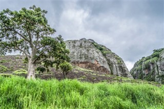 Angola prognoza pogody