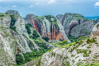 Angola weather forecast