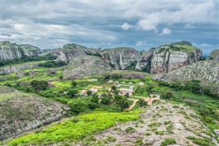 Angola weather forecast