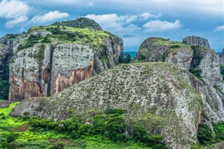 Angola prognoza pogody