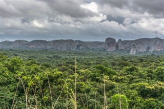 Angola weather forecast