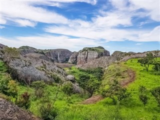 Angola vremenska prognoza