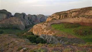 Angola prognoza pogody