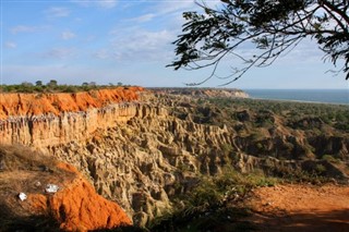 Angola weather forecast