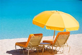 Anguilla weather forecast