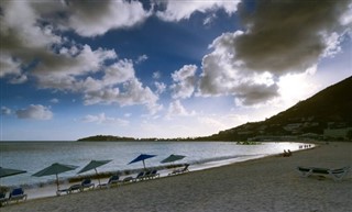 Anguilla weather forecast