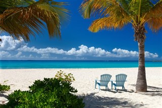 Anguilla weather forecast