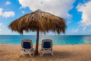 Anguilla weather forecast