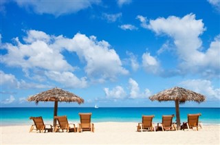 Anguilla weather forecast