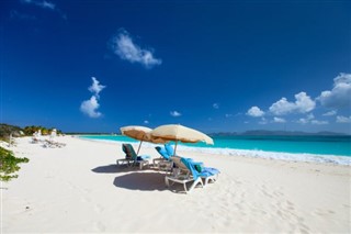 Anguilla weather forecast