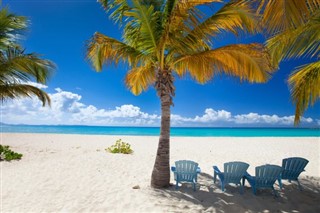 Anguilla weather forecast