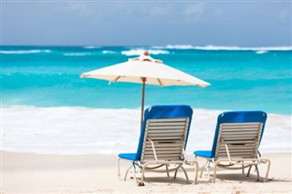 Anguilla weather forecast