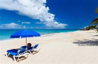 Anguilla weather forecast