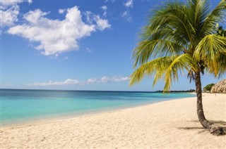 Anguilla weather forecast