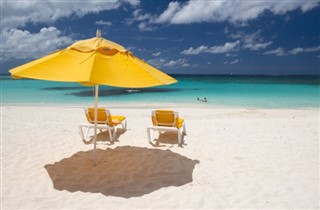 Anguilla weather forecast