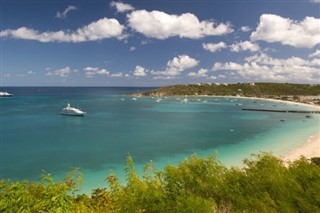 Anguilla weather forecast