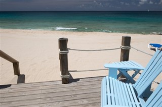 Anguilla weather forecast