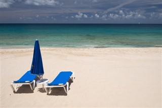 Anguilla weather forecast