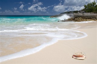 Anguilla weather forecast