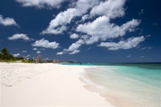 Anguilla weather forecast