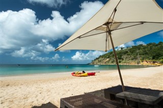 Anguilla weather forecast