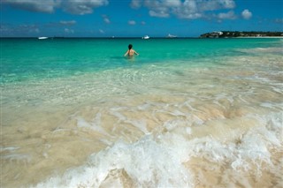 Anguilla weather forecast