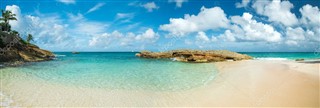 Anguilla weather forecast