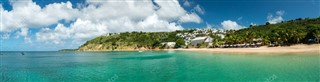 Anguilla weather forecast