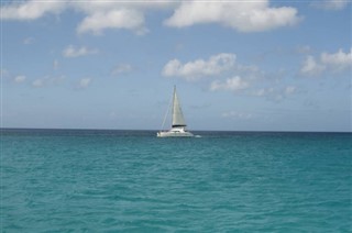 Antigua and Barbuda weather forecast