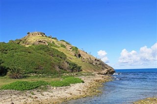 Antigua and Barbuda weather forecast