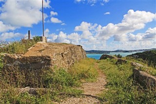 Antigua and Barbuda weather forecast