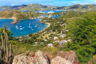 Antigua and Barbuda weather forecast