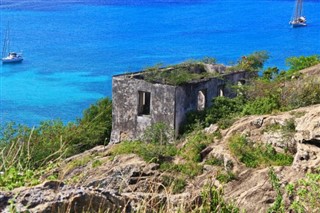 Antigua and Barbuda weather forecast