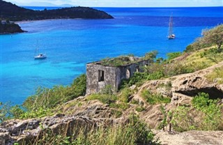 Antigua and Barbuda weather forecast